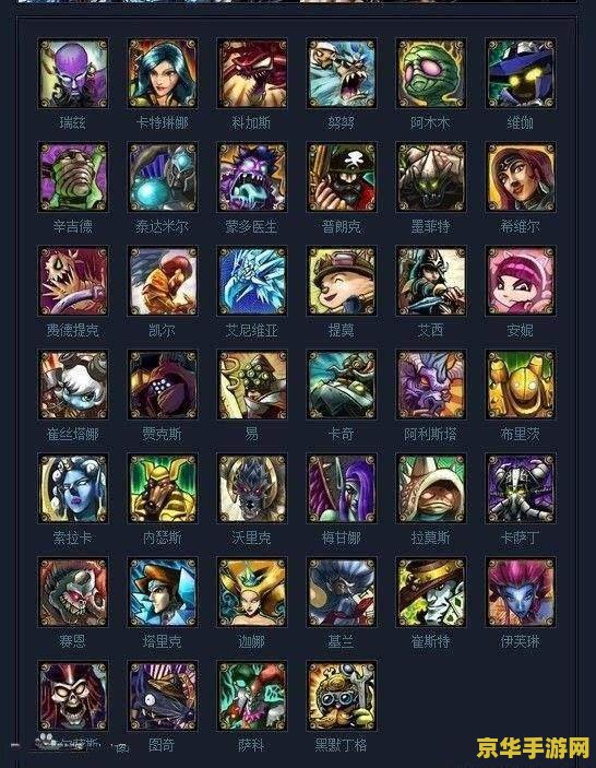 英雄联盟小丑技能图片 英雄联盟小丑技能深度解析