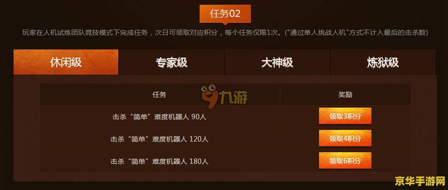 cf挑战模式 CF挑战模式：极限生存与战术策略的深度探索