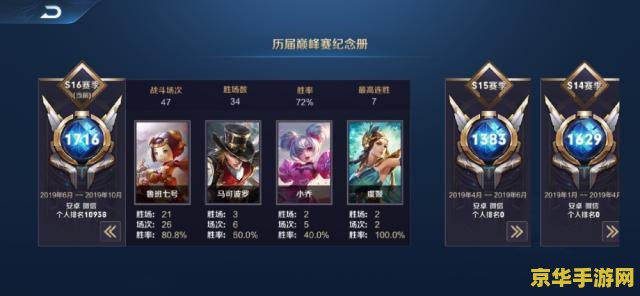 怎么上分王者荣耀心得 王者荣耀上分心得：策略、技巧与心态并重