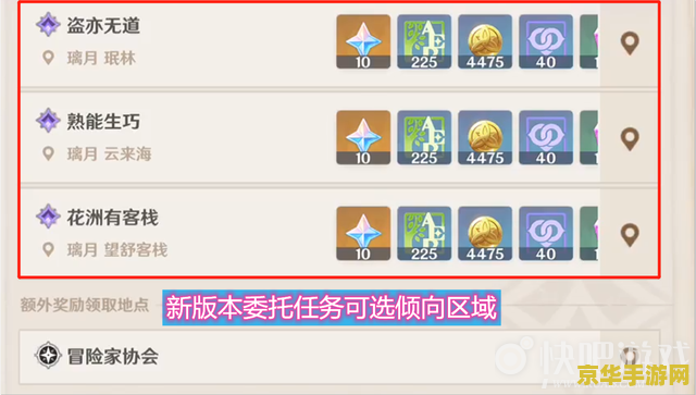 原神隐藏成就大全列表 原神隐藏成就大全列表