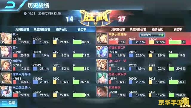 王者荣耀12岁以下怎么无限玩 王者荣耀12岁以下如何合规游戏：探索健康游戏之道