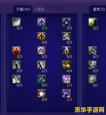 qq西游医生加点 QQ西游医生加点策略分析