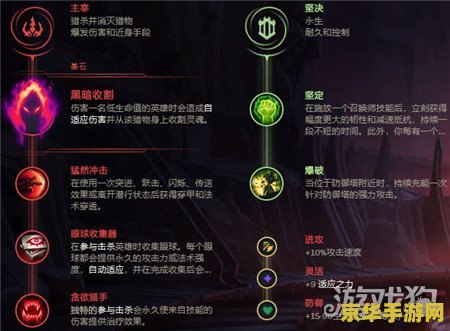 英雄联盟法师天赋 英雄联盟法师天赋深度解析