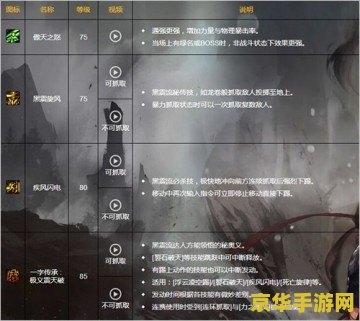 dnf男格斗刷图 DNF男格斗家高效刷图策略解析