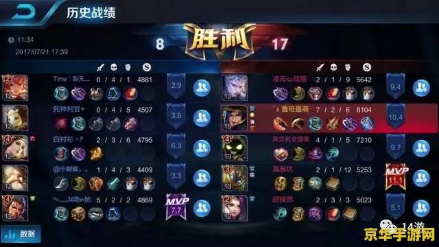 微信王者荣耀排行怎么看 微信王者荣耀排行查看指南