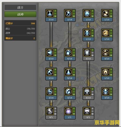 龙之谷战神怎么加点 龙之谷战神加点策略分析