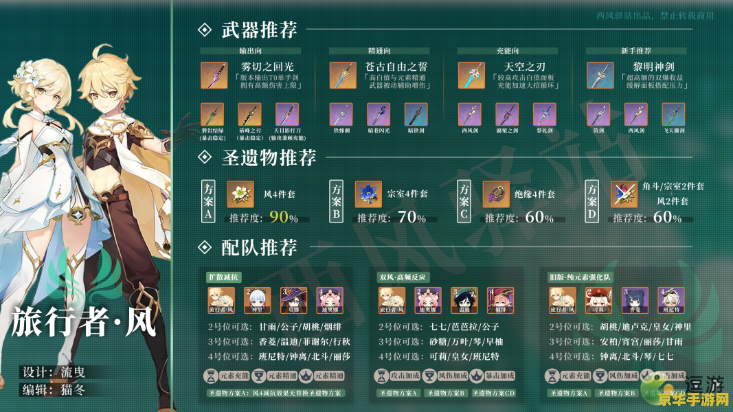 原神主角值得培养吗2021 原神主角值得培养吗？2021年深度分析