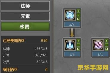 冰灵刷图加点 &lt;h3&gt;冰灵职业深度解析与刷图加点策略&lt;/h3&gt;