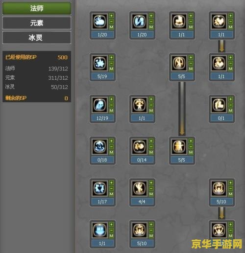 冰灵刷图加点 &lt;h3&gt;冰灵职业深度解析与刷图加点策略&lt;/h3&gt;