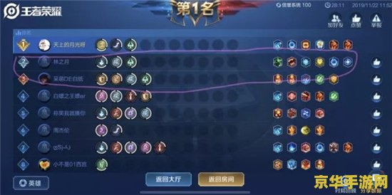 模拟器玩王者荣耀怎么玩 模拟器玩王者荣耀：详细指南与技巧