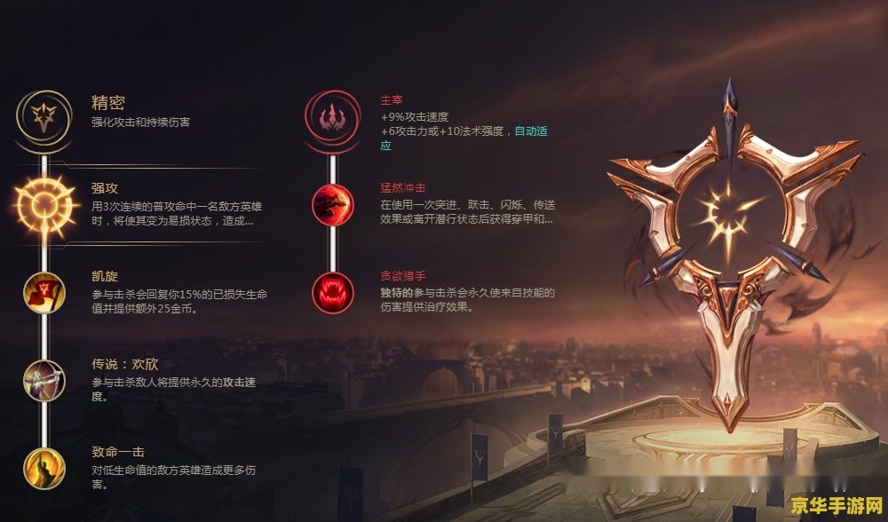 lol洞主 LOL洞主：直播界的上单霸主与欢乐源泉
