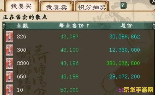 大话2科举答题 大话西游2科举答题深度解析