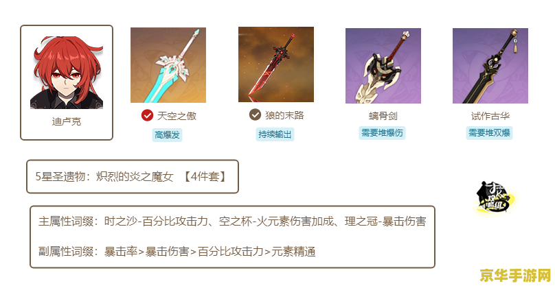原神主角圣遗物及武器搭配 原神主角圣遗物及武器搭配指南