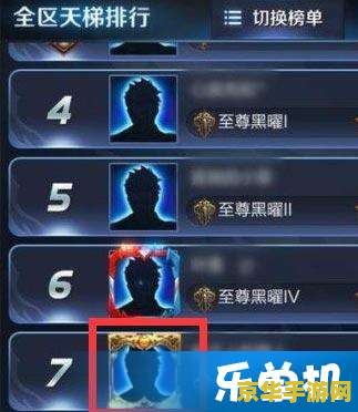 王者荣耀角色头像框怎么得 王者荣耀角色头像框获取攻略