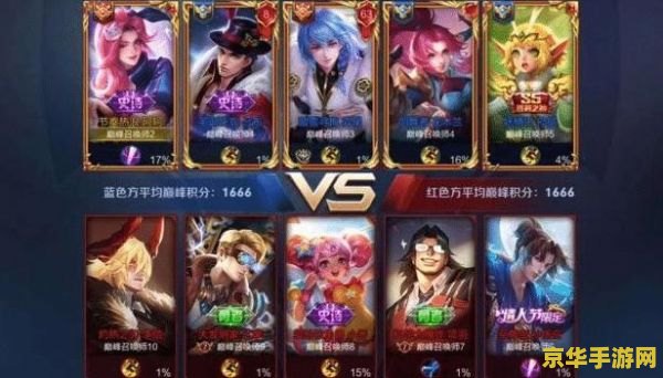 王者荣耀的伤害数字怎么显现 王者荣耀伤害数字显现设置指南