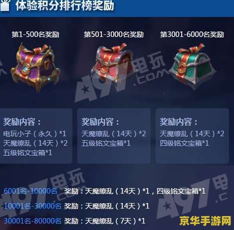王者荣耀春季专属头像框怎么获得 王者荣耀春季专属头像框获取攻略