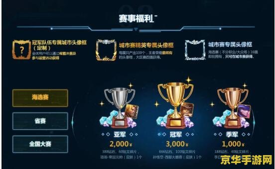 王者荣耀城市联赛怎么报名 王者荣耀城市联赛报名指南