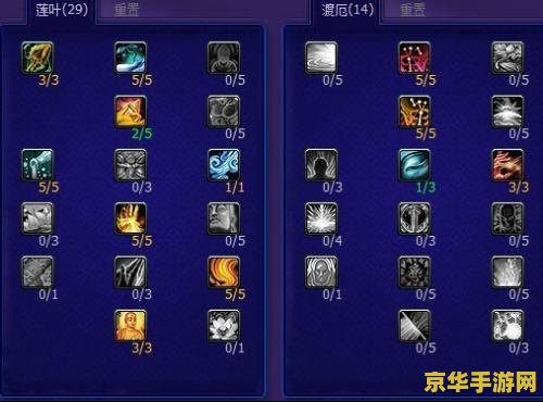 qq西游医生加点 QQ西游医生加点策略分析