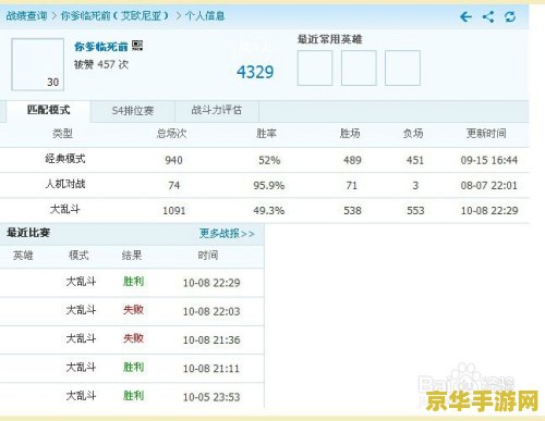 英雄联盟战力值怎么提高 英雄联盟战力值提升策略