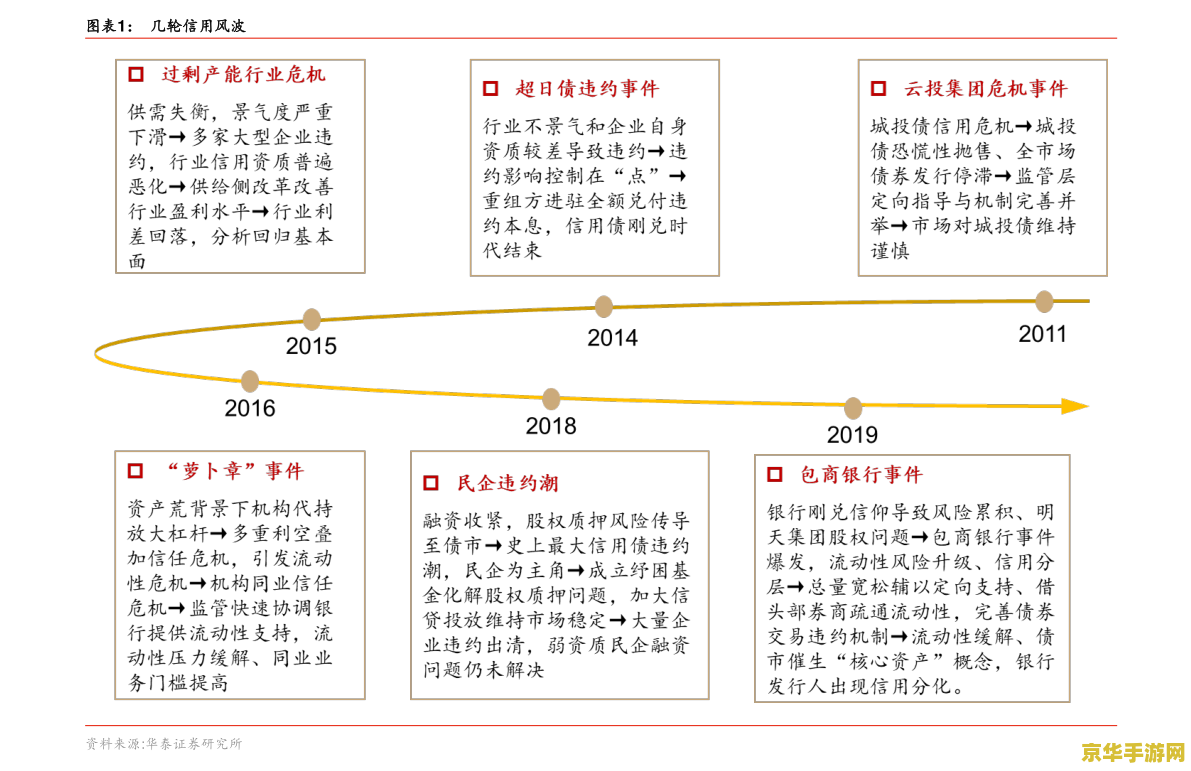 2021英雄联盟幸运召唤师活动 2021英雄联盟幸运召唤师盛典：解锁专属福利，共赴荣耀征程