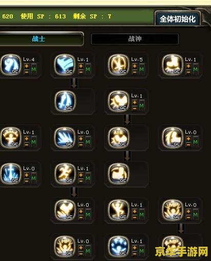 龙之谷战神怎么加点 龙之谷战神加点策略分析