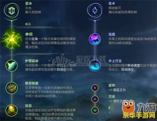 英雄联盟塞拉斯符文 英雄联盟塞拉斯符文搭配与策略分析