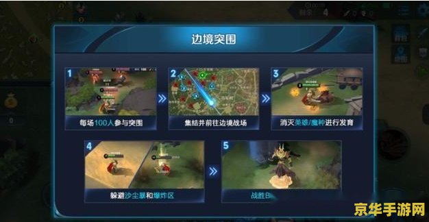 王者荣耀边境模式怎么进 王者荣耀边境模式进入指南