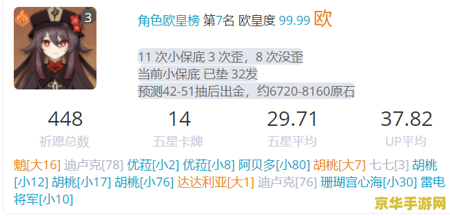 原神82抽不出金概率 原神82抽未出金概率深度解析
