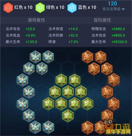 王者荣耀法师的铭文怎么配 王者荣耀法师铭文搭配策略