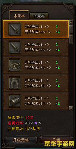 斗战神元神有什么用 斗战神元神系统深度解析