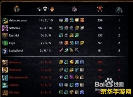 英雄联盟卡牌大师的出装 英雄联盟卡牌大师出装策略分析 英雄联盟卡牌大师的出装 英雄联盟卡牌大师出装策略分析