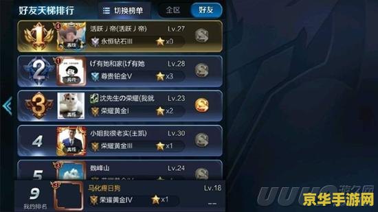 王者荣耀怎么获得称呼 王者荣耀如何获得独特称呼