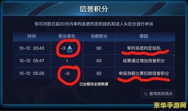 王者荣耀中怎么举报别人 王者荣耀中如何有效举报他人