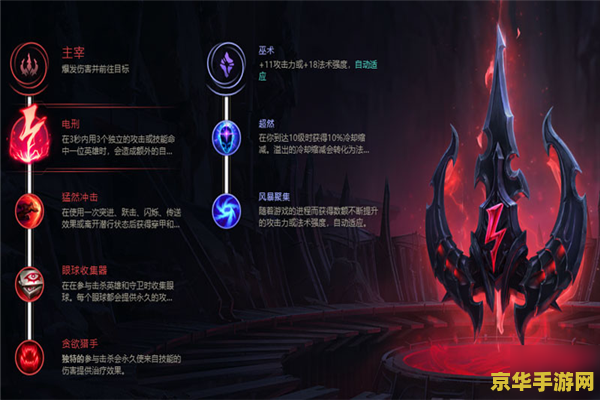 英雄联盟阿卡丽怎么玩厉害 英雄联盟阿卡丽：掌握技巧，制霸战场