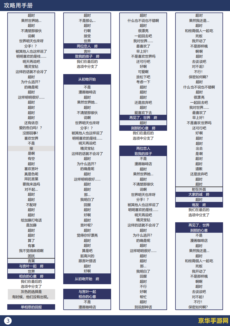 schooldays攻略 School Days游戏攻略：解锁青春校园的秘密篇章