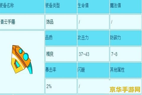造梦西游3青云手镯怎么得 造梦西游3：如何获得青云手镯