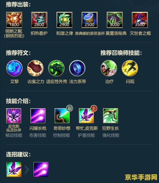 璐璐英雄联盟出装 璐璐英雄联盟出装策略分析