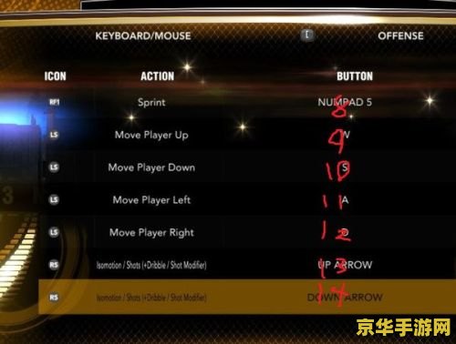 nba2k手柄设置 NBA 2K手柄设置详解