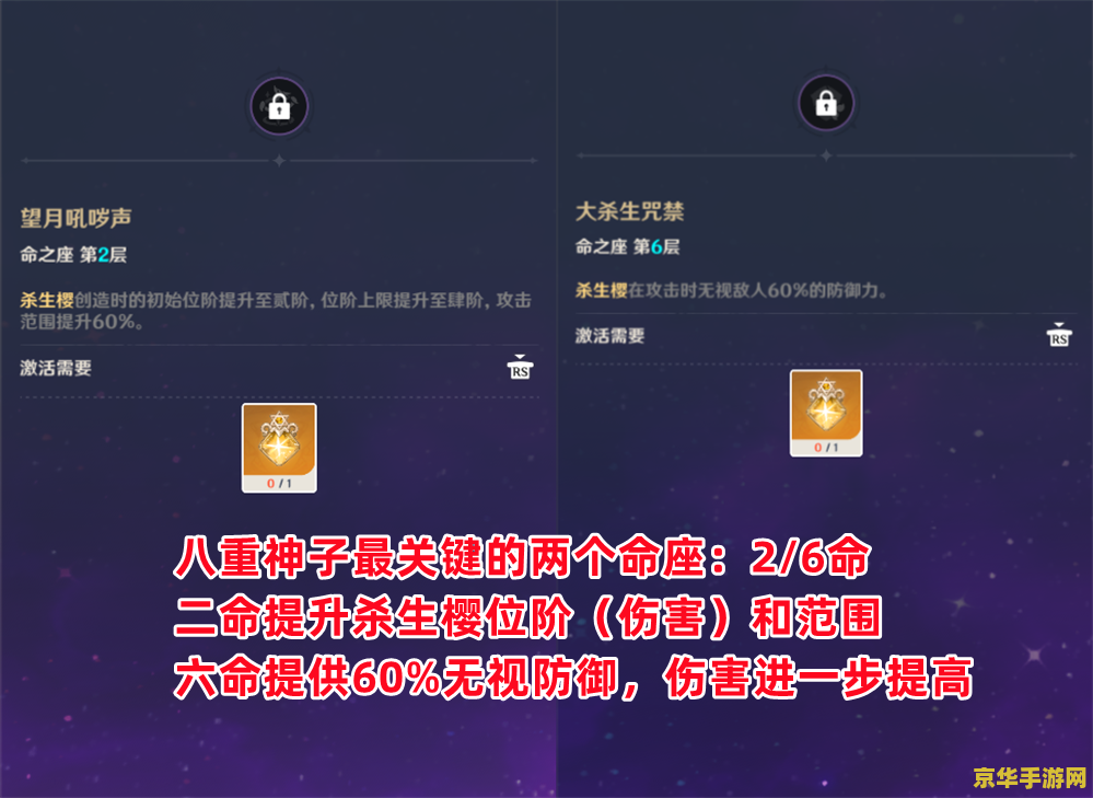 原神神子带什么圣遗物 原神神子圣遗物搭配指南
