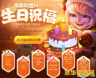 英雄联盟礼包领取皮肤 英雄联盟：尊享礼包，解锁限定皮肤新体验