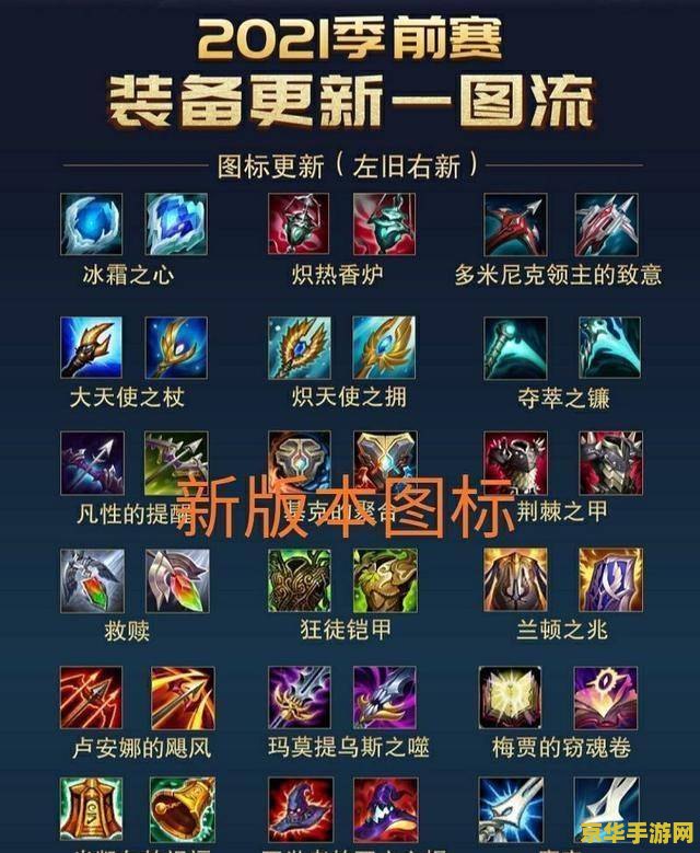 英雄联盟新装备图标 英雄联盟新装备图标揭秘：重塑战场策略与视觉盛宴