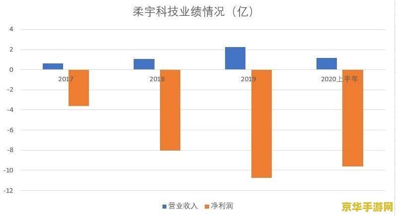 原神联动产品贵 原神联动产品高价背后的魅力与价值深度剖析