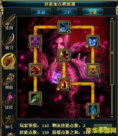 御龙在天枪加点 御龙在天：枪系职业加点策略深度解析