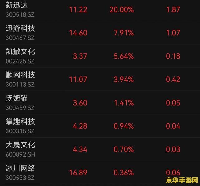 原神四十天能攒多少抽 原神四十天能攒多少抽？详细分析助你规划抽卡策略