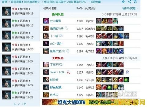 英雄联盟战力查询怎么查 英雄联盟战力查询方法详解