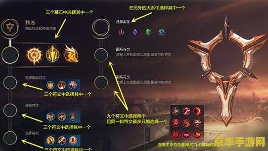 英雄联盟符文大陆 英雄联盟：符文大陆的奥秘与荣耀