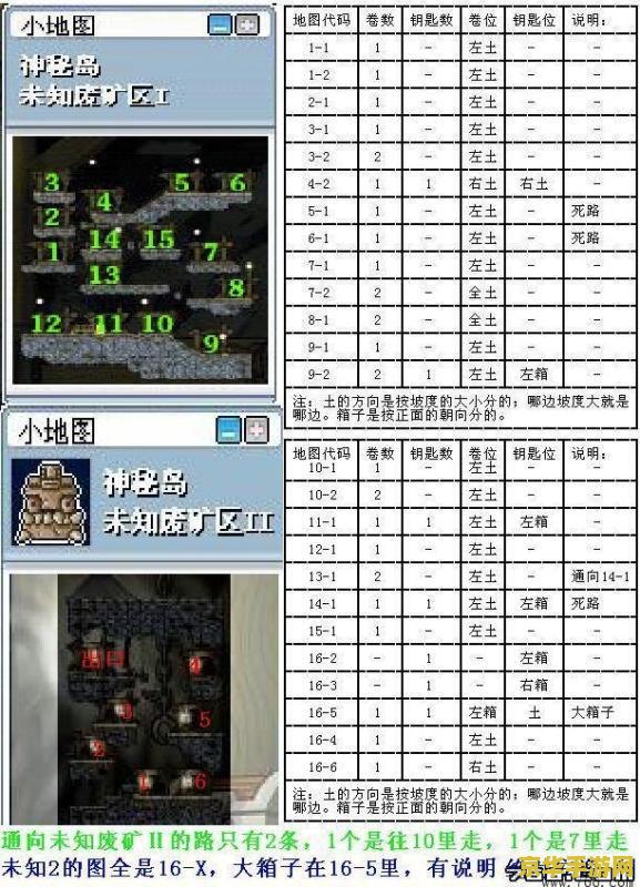 冒险岛扎1任务图解 冒险岛扎1任务图解与攻略