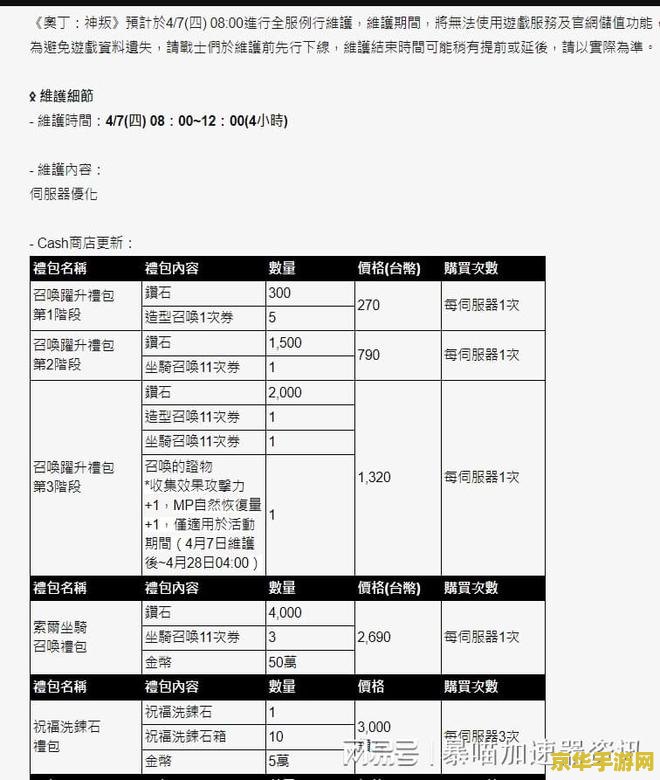原神服务器维护时间 原神服务器维护时间及相关解析