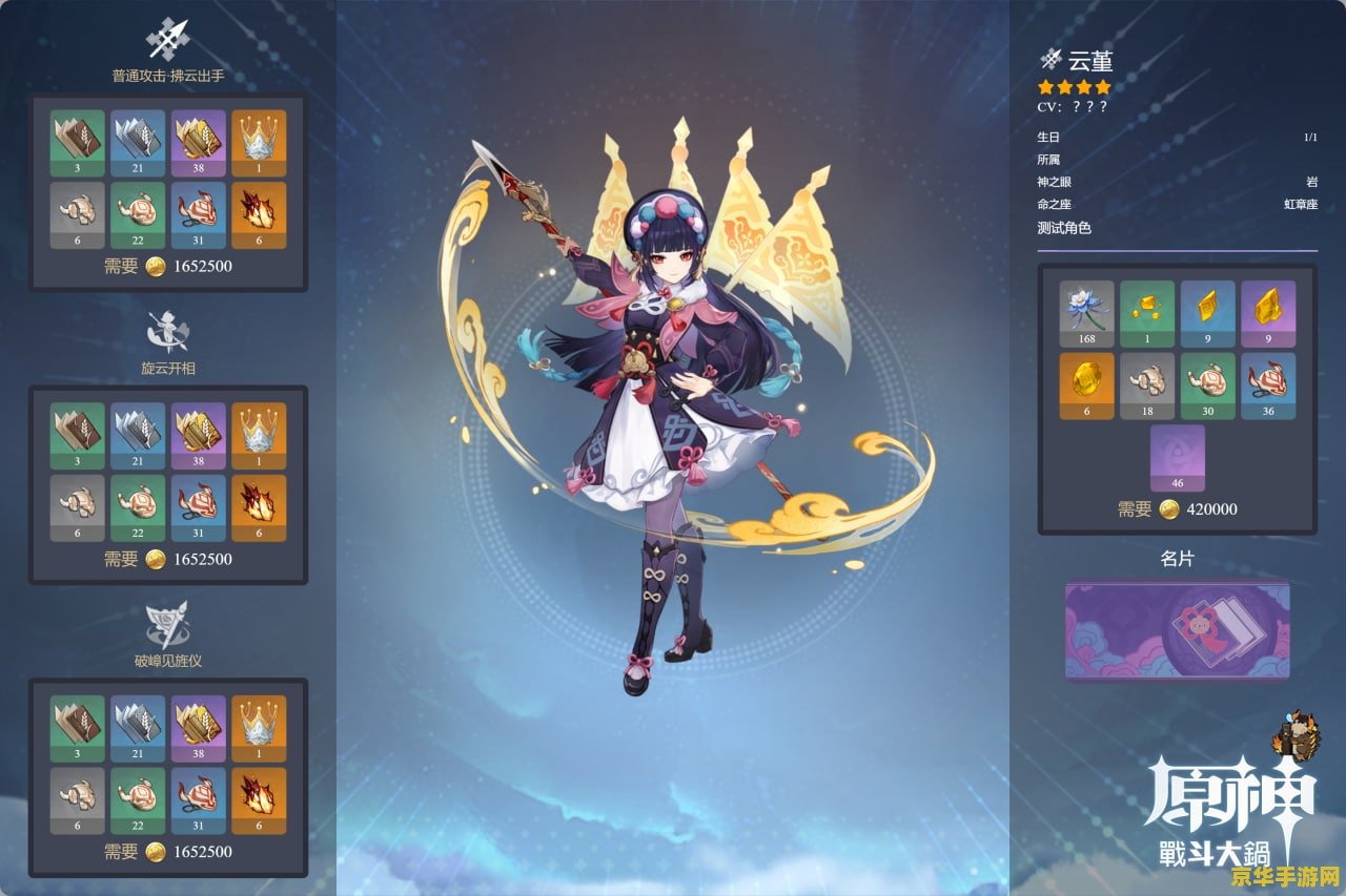 原神天赋材料一览图 原神天赋材料全解析：解锁角色潜能的钥匙