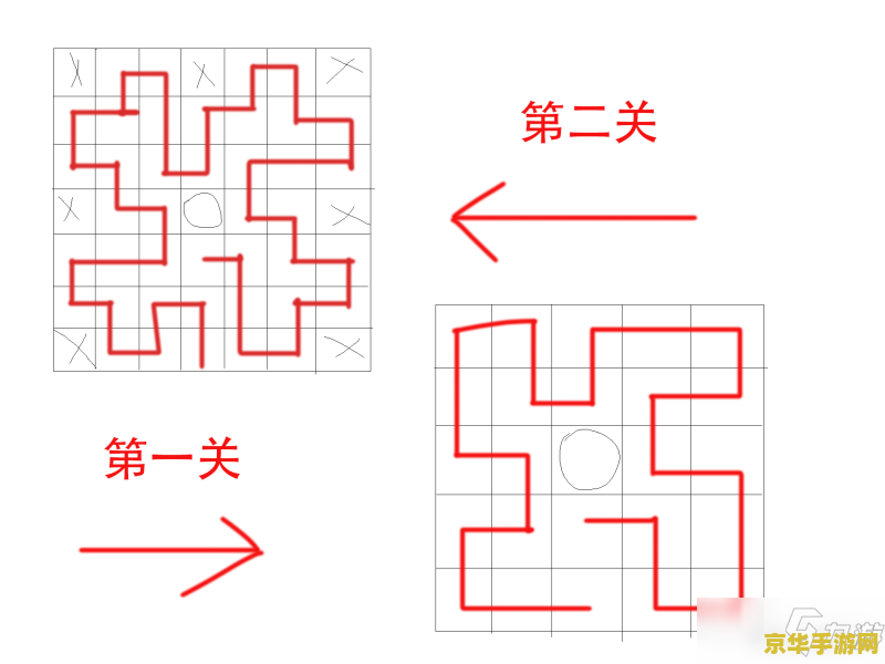 原神千门虚舟怎么净化顺序 原神千门虚舟净化顺序详解